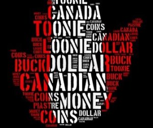 image - cad Canada word cloud