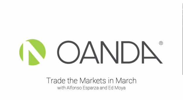 Trade the Markets in March (video)