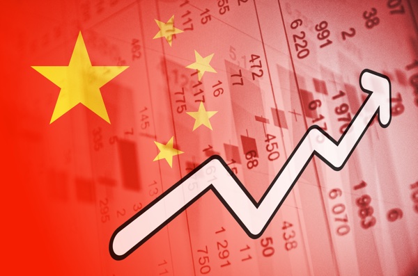 China equities maintain short-term bullish momentum ex-post Politburo & FOMC