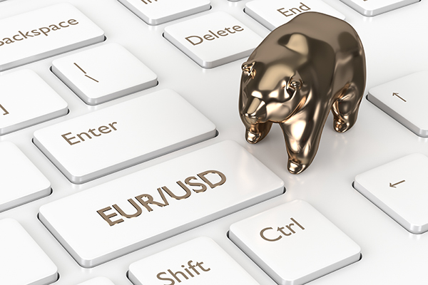 EUR/USD finds support after Fed’s Harker suggests rate hikes might be over