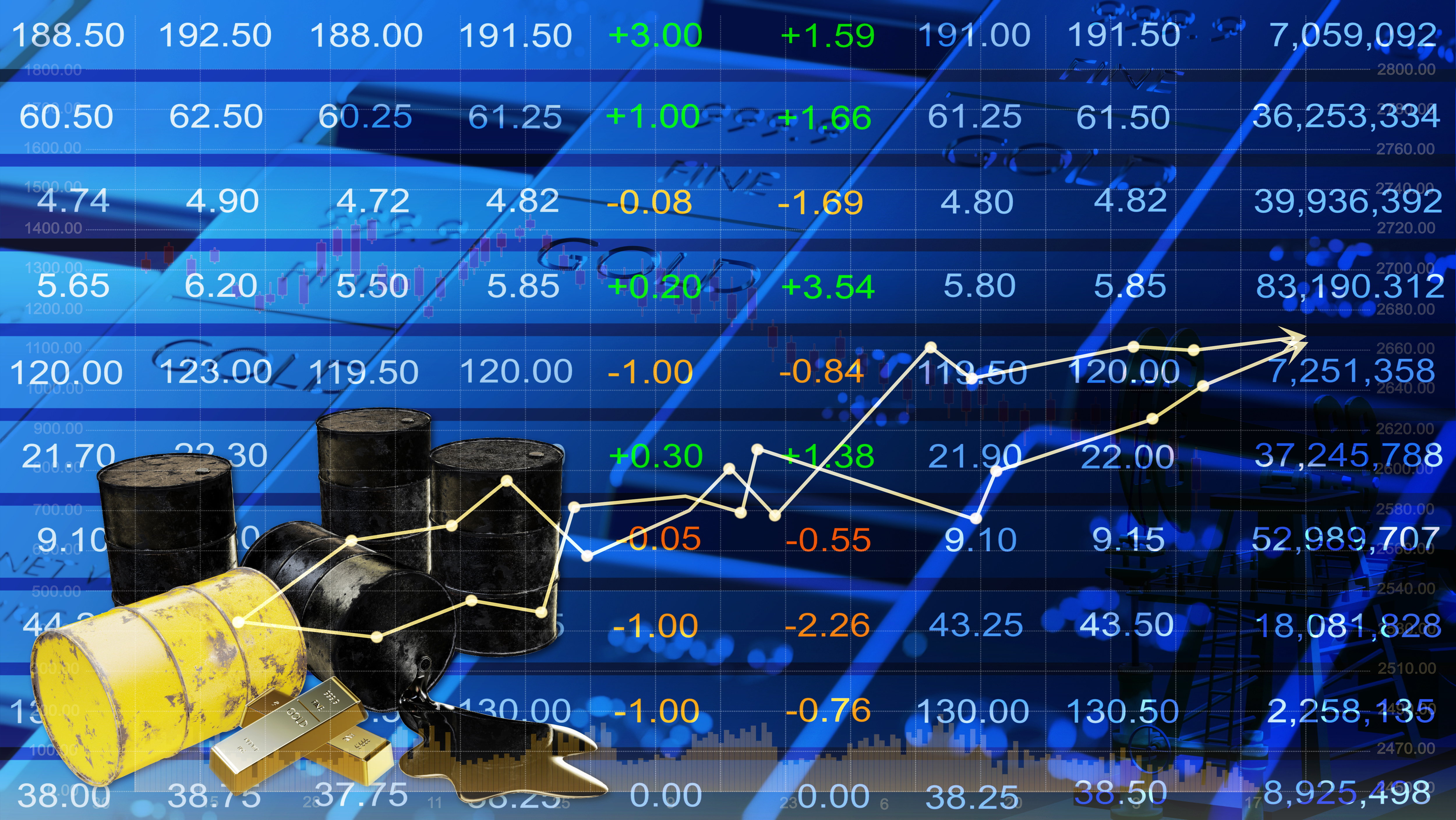 Brent Crude – Oil steady today but momentum remains with the rally