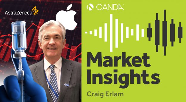 Market Insights Podcast (Episode 156)