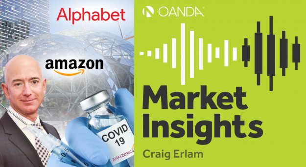 Market Insights Podcast (Episode 159)