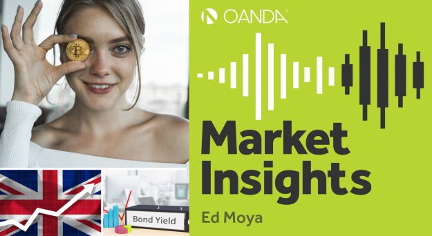 Market Insights Podcast (Episode 165)