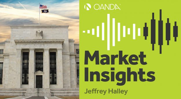 OANDA Market Insights (Episode 177)