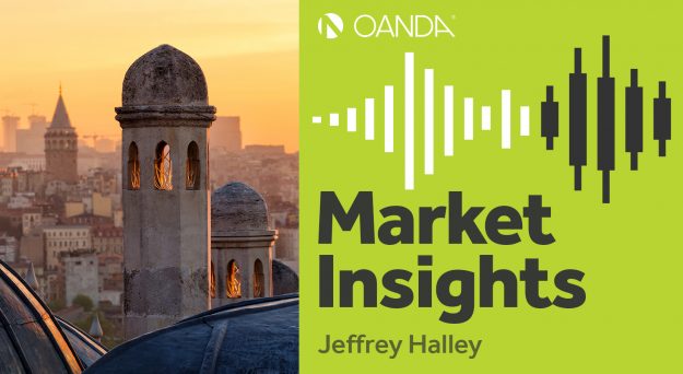 Market Insights Podcast (Episode 179)