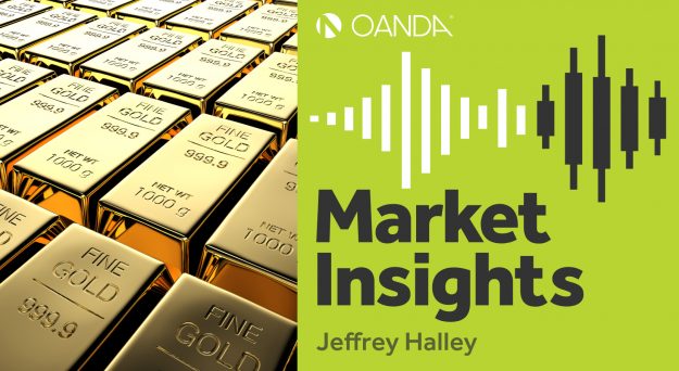 OANDA Market Insights (Episode 174)