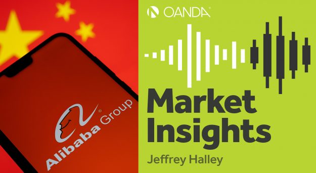 Market Insights Podcast (Episode 186)