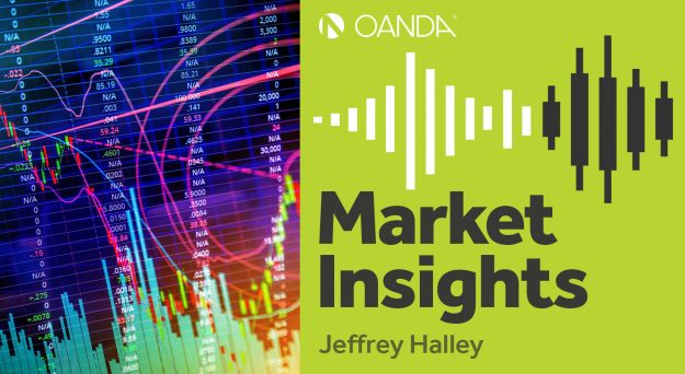 OANDA Market Insights (Episode 189)