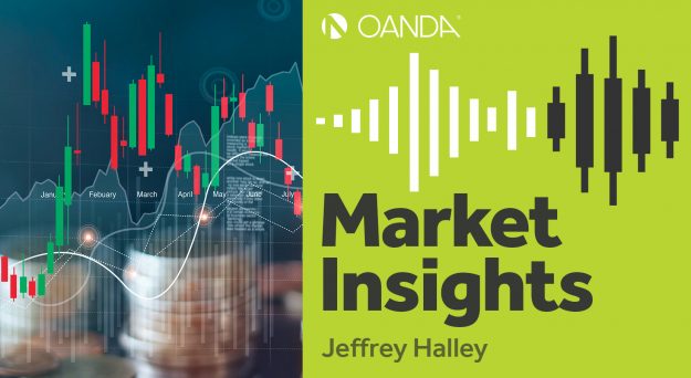 OANDA Market Insights (Episode 190)