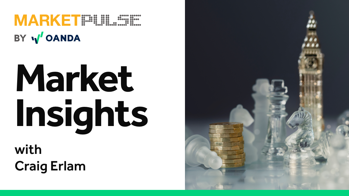 Market Insights Podcast (Episode 399)