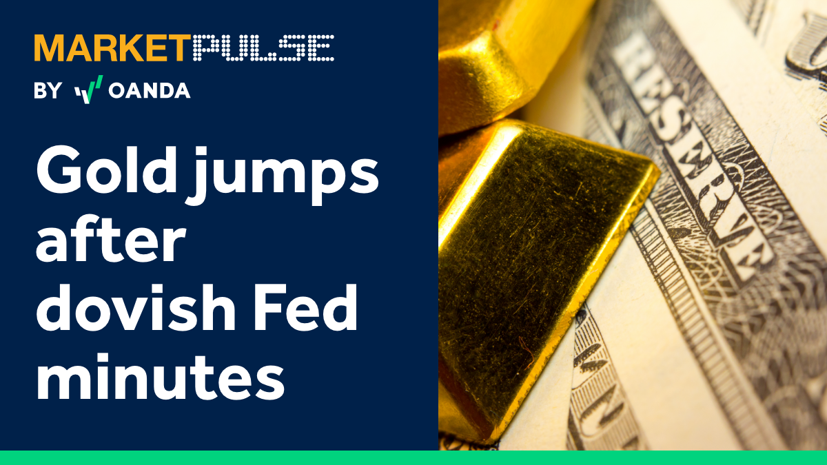 Gold – Jumps after dovish Fed minutes