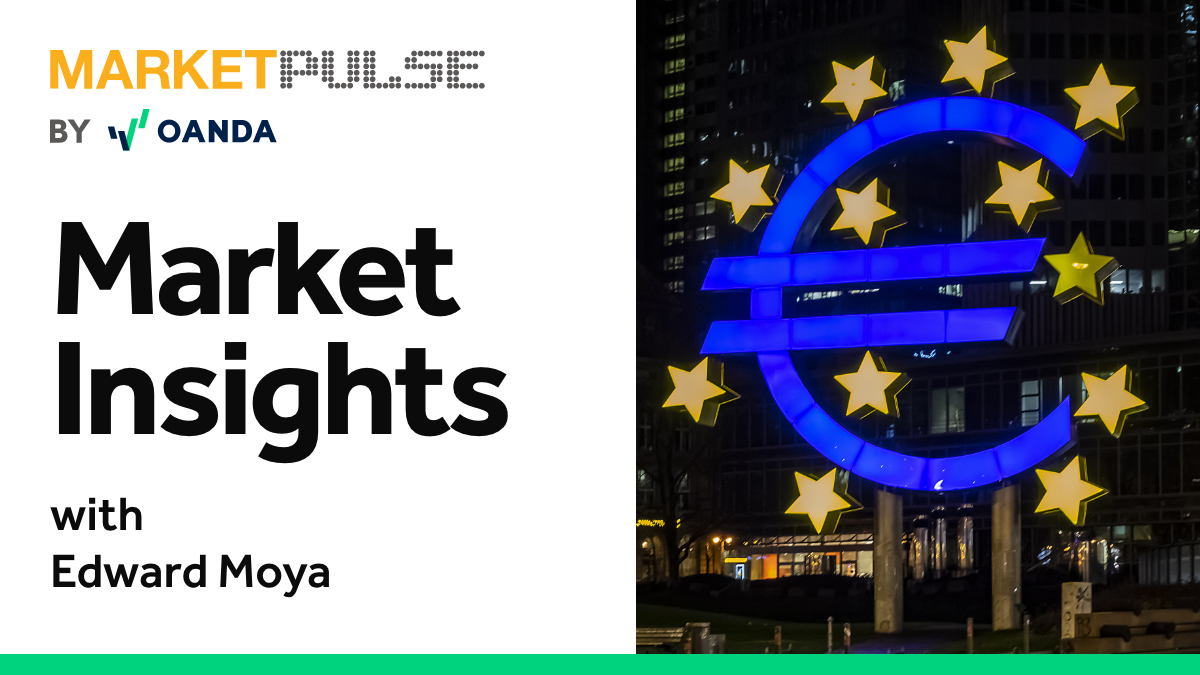 Market Insights Podcast (Episode 411)