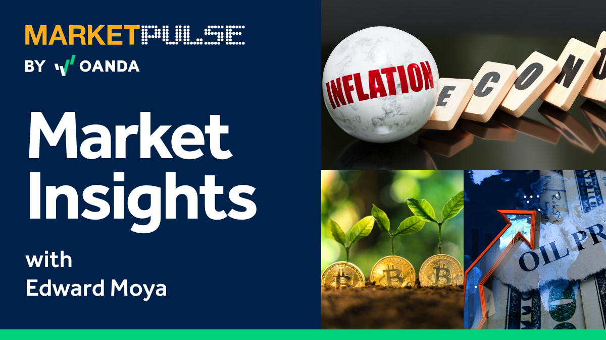 Market Insights Podcast (Episode 430)