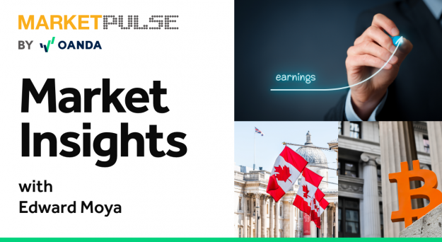 Market Insights Podcast (Episode 424)