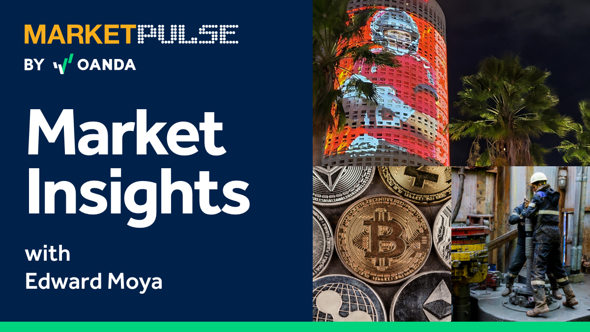 Market Insights Podcast (Episode 426)