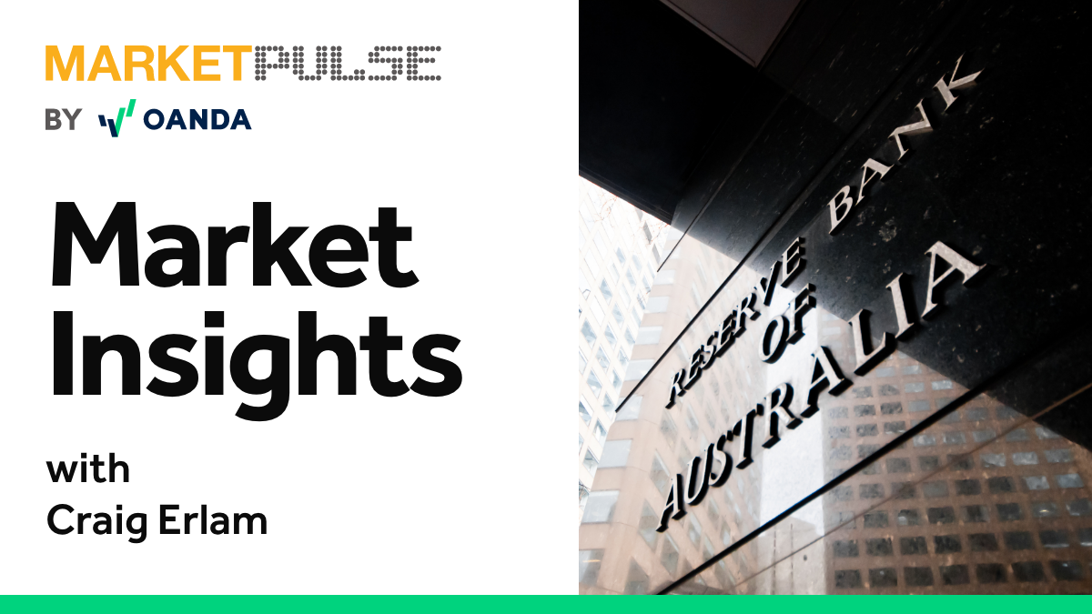 Market Insights Podcast (Episode 428)