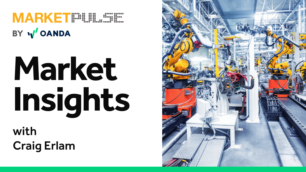 Market Insights Podcast (Episode 438)