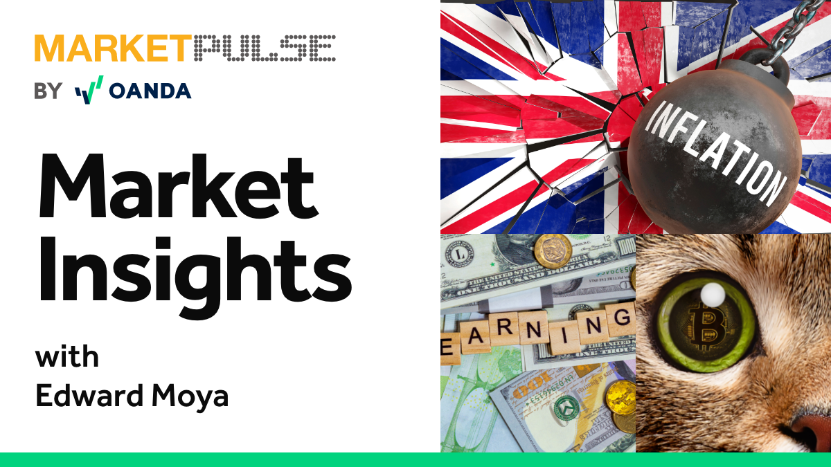 Market Insights Podcast (Episode 556); Netflix Earnings, A hot UK CPI Report , Crypto Outlook