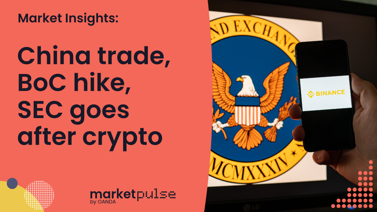 Podcast – China trade, BoC hike, SEC goes after crypto