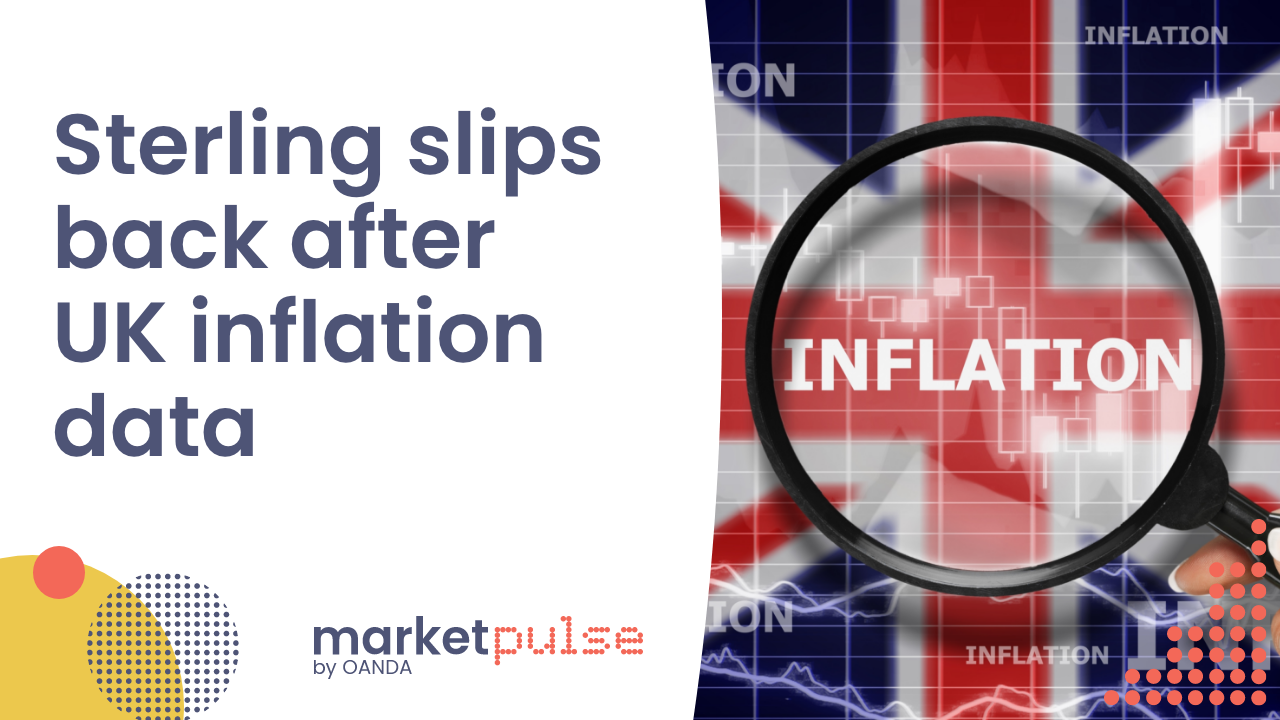 GBP/USD – Slips back after UK inflation data gives BoE belief