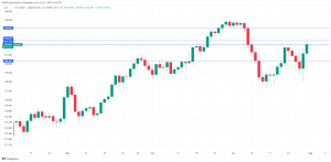 Yen slides to 3-week low vs dollar as BoJ buys JGBs