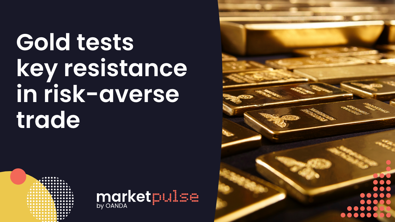 Hedging the Markets – Gold tests key resistance in risk-averse trade