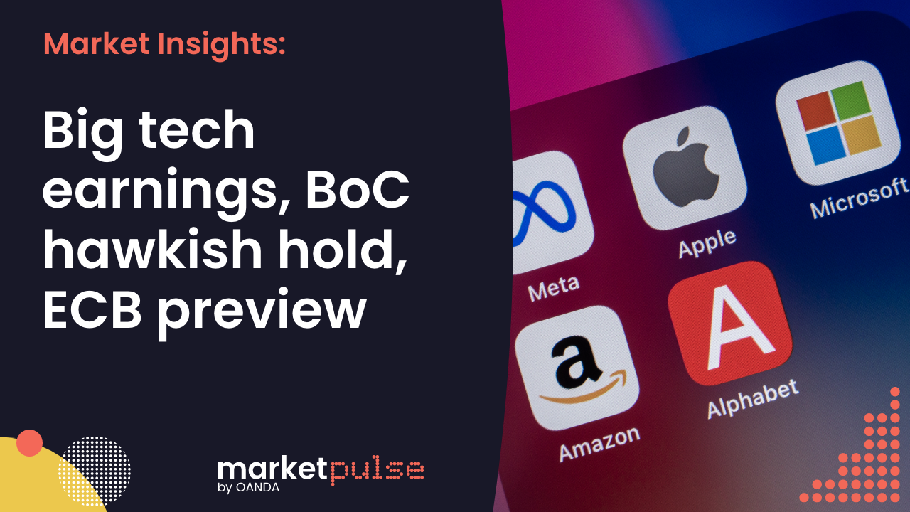 Market Insights Podcast – Big tech earnings, BoC hawkish hold, ECB preview