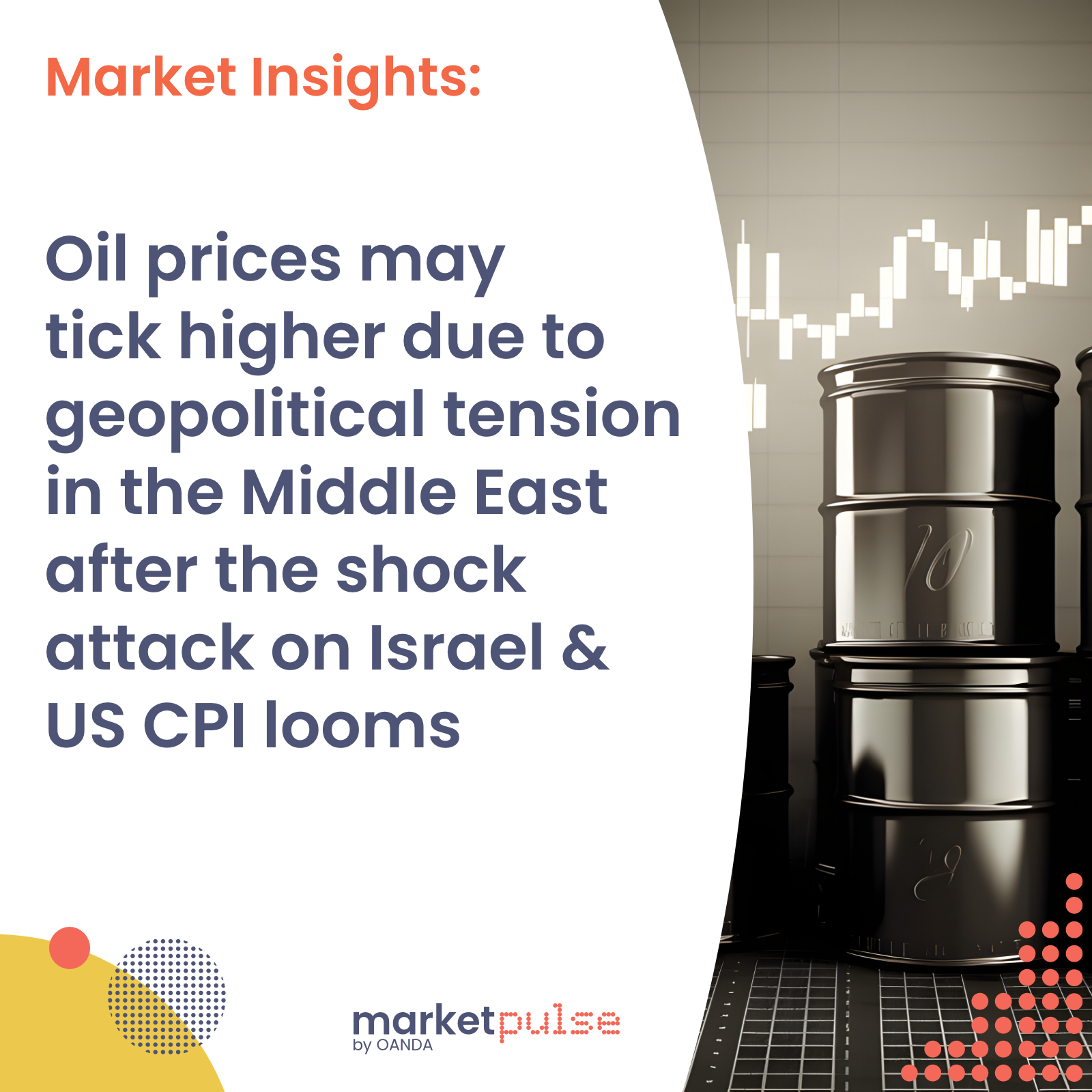 Podcast – Oil prices may tick higher due to geopolitical tension in the Middle East after the shock attack on Israel and US CPI looms