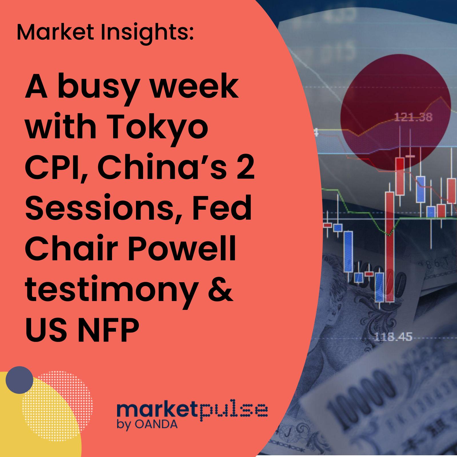 Market Insights Podcast – A busy week with Tokyo CPI, China 2 Sessions, Fed Chair Powell testimony and US NFP