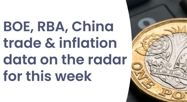 Market Insights Podcast – BOE, RBA, China trade and inflation data on the radar for this week