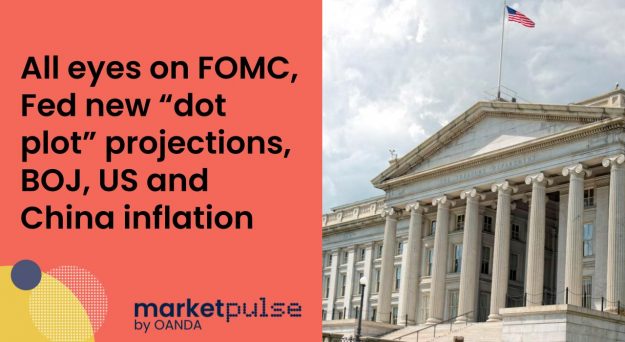 Market Insights Podcast – All eyes on FOMC, Fed new “dot plot” projections, BOJ, US and China inflation data
