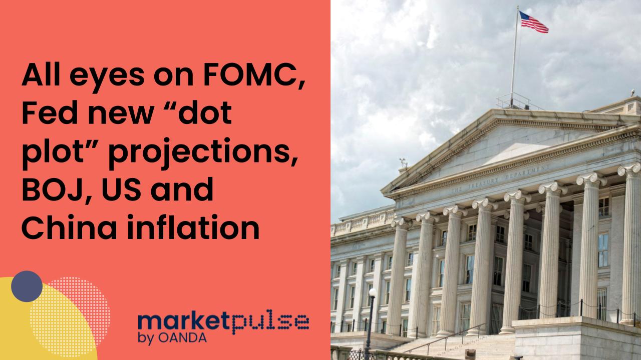 Market Insights Podcast – All eyes on FOMC, Fed new “dot plot” projections, BOJ, US and China inflation data